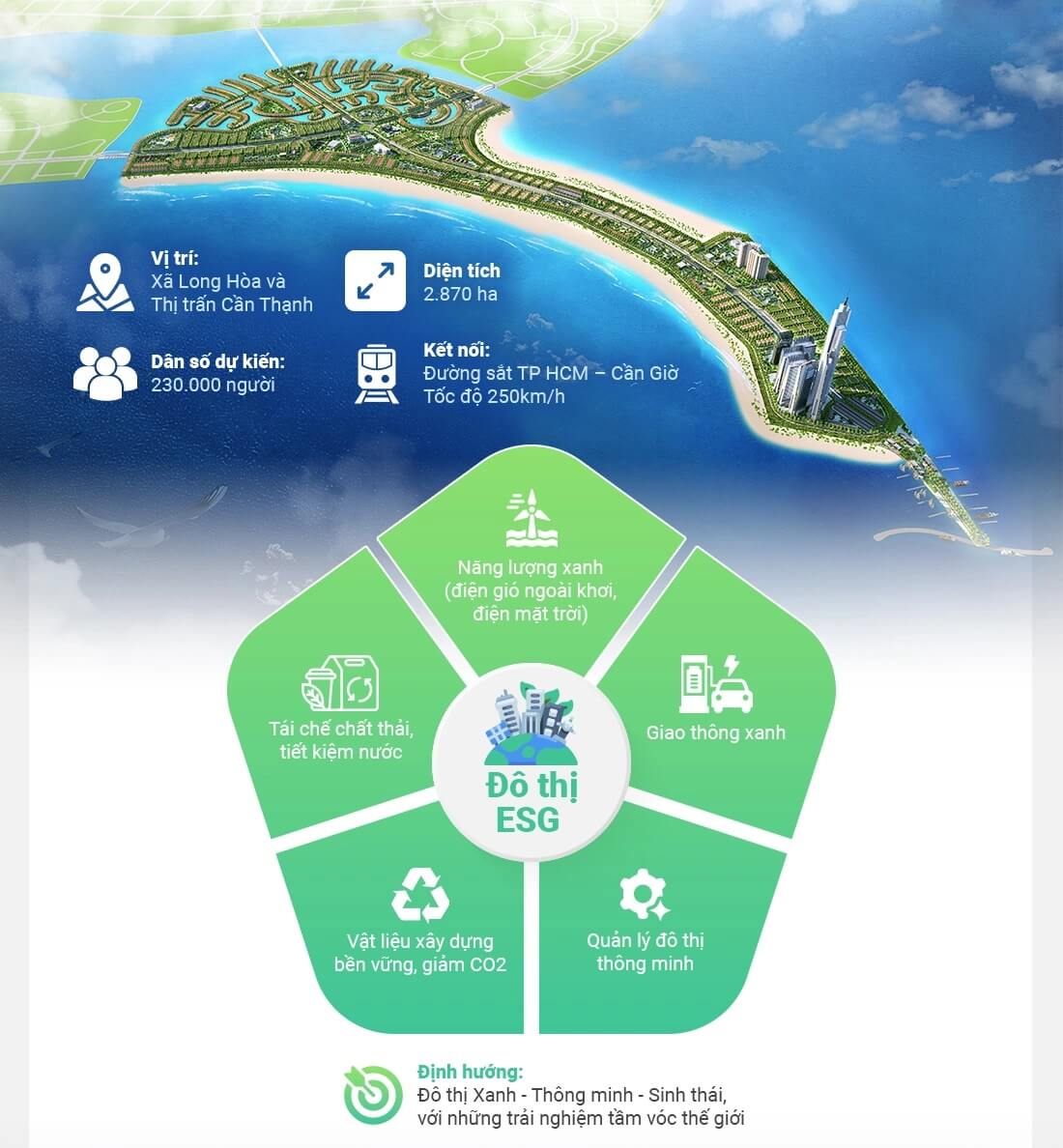 Imperia Green Paradise